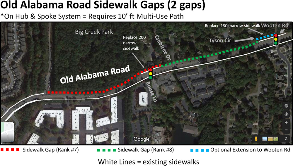 Old Alabama Road Sidewalk Gaps Map