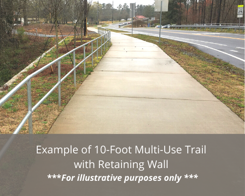 Example of Multi-Use Trail