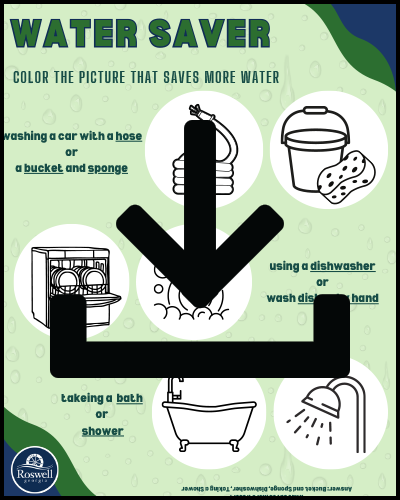 Water Saver Coloring Sheet