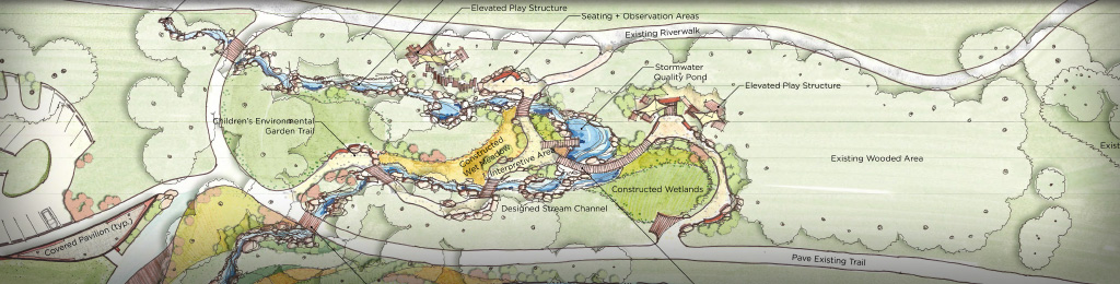 Park Planning